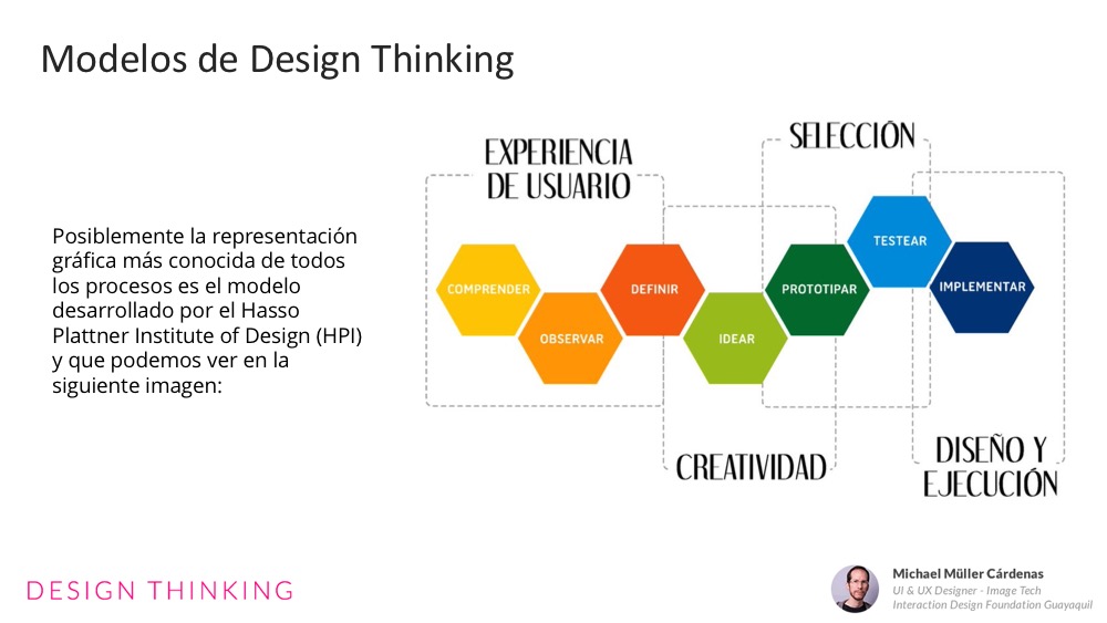 designthinking-michael-muller