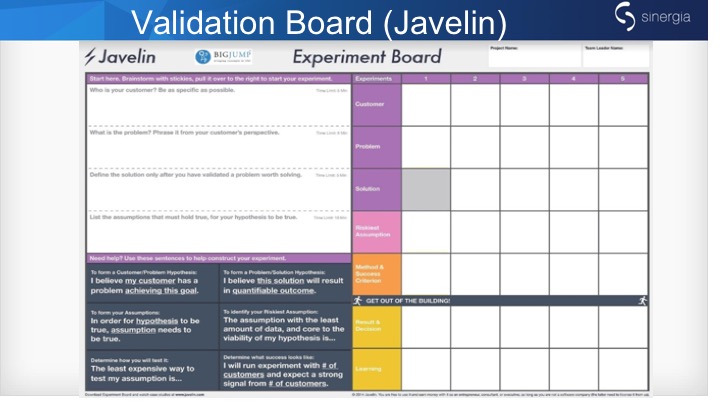 javelin board taller lean startup michael muller singergia guayaquil quito