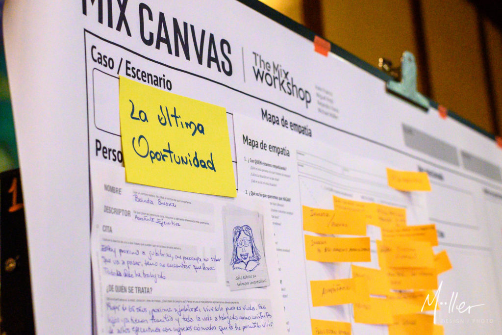 the mix canvas metodologias workshop guayaquil